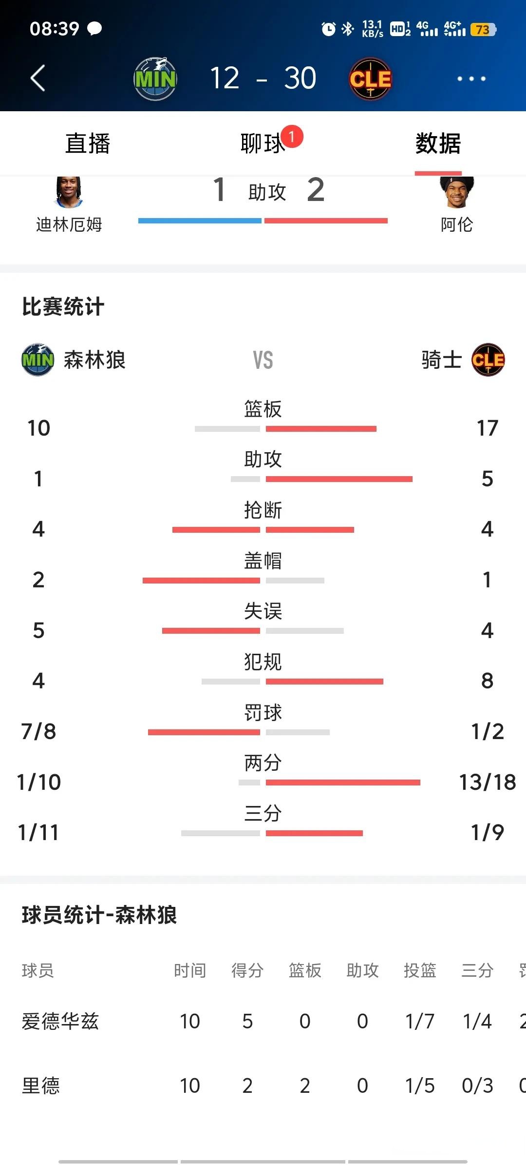 爱游戏官方入口-包含狼队客场击败水晶宫，连胜领跑积分榜的词条