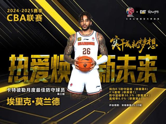 球员突破职业生涯新高，备受球迷瞩目