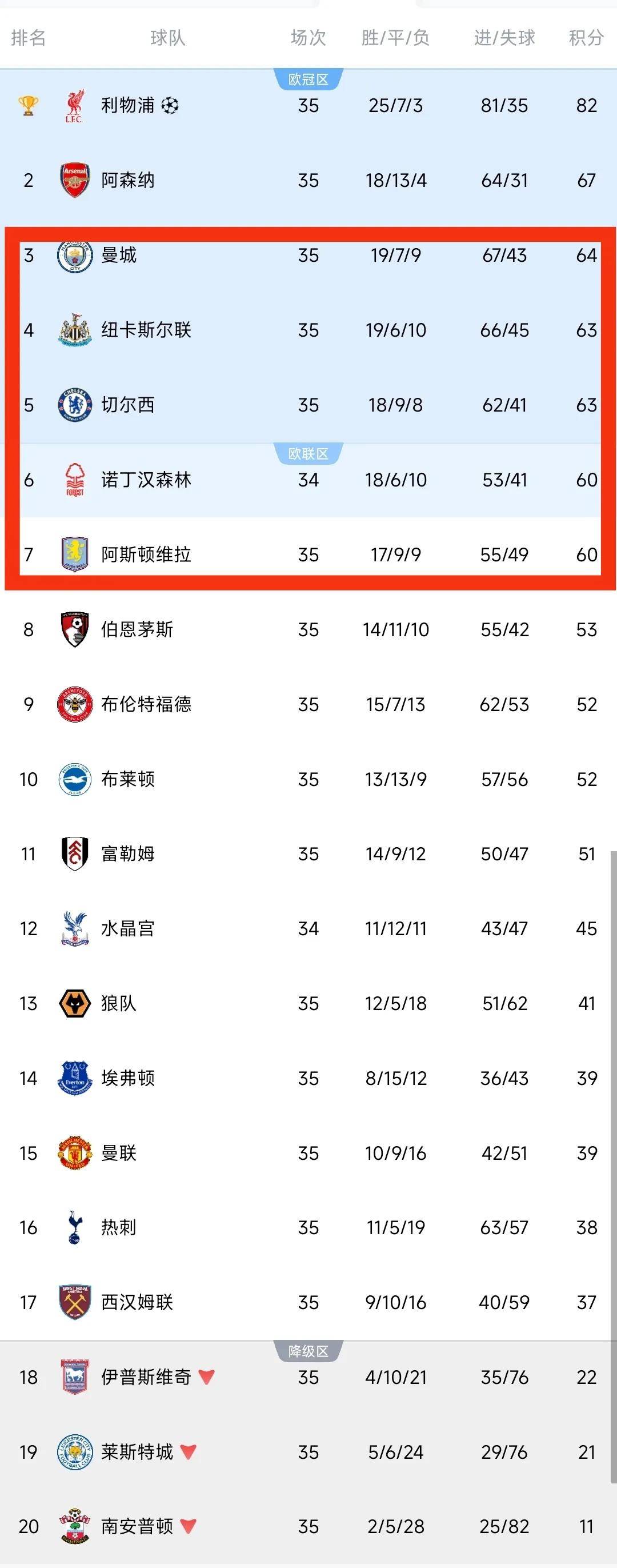 关于本轮关键对决，鲁能将在主场迎战苏宁争夺三分的信息