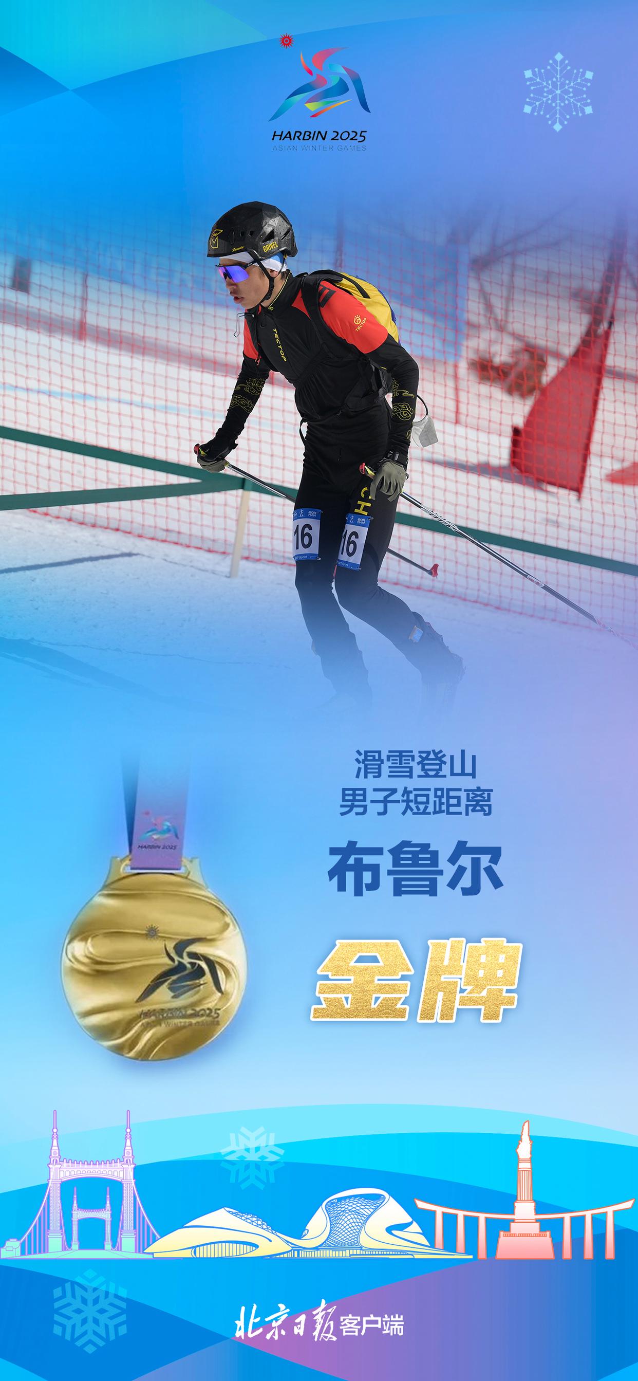爱游戏体育官网登录-瑞士运动员勇夺冠军，实现突破